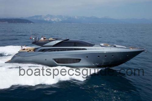 Riva Domino fiche technique et avis